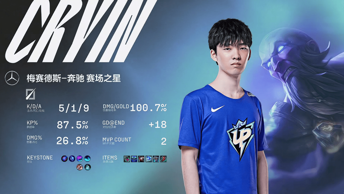 Uzi重返赛场，出色发挥首场状态出色，澳大利亚队观众沸腾！九游体育入口