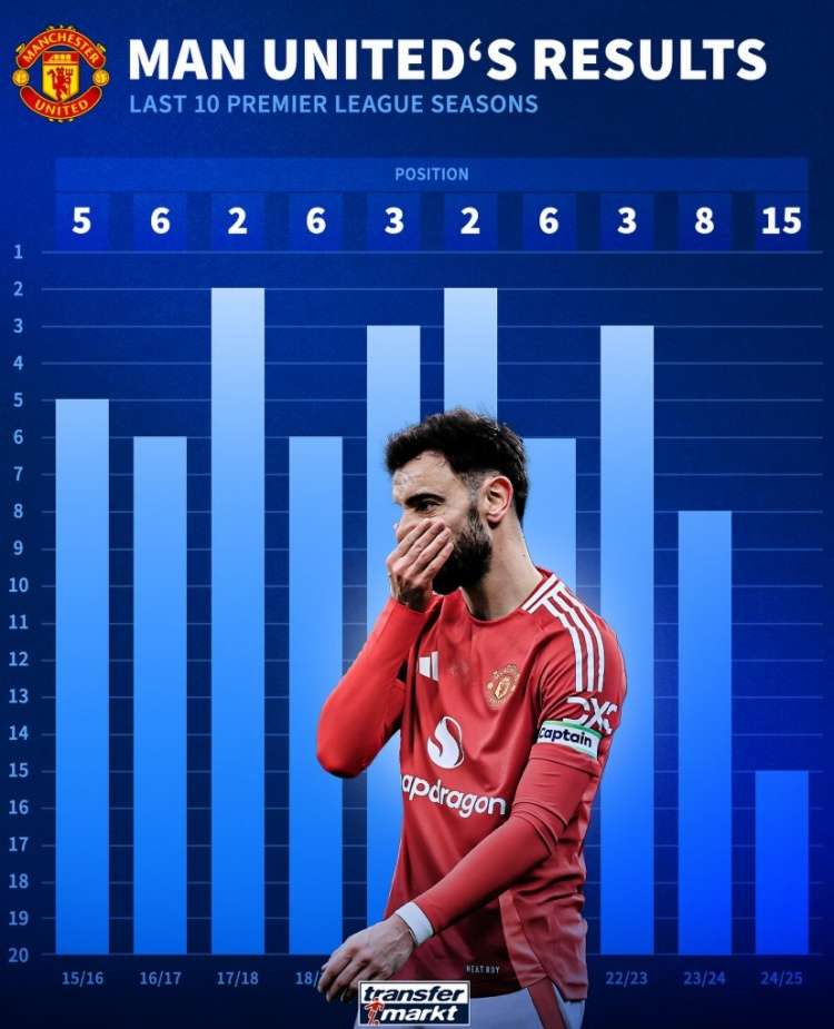  欧洲杯小组赛第三名出线规则 九游体育下载